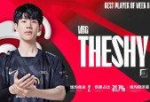 TheShy连续五场比赛得分超过出色发挥，法国队不断突破！(theshyvsfaker)
