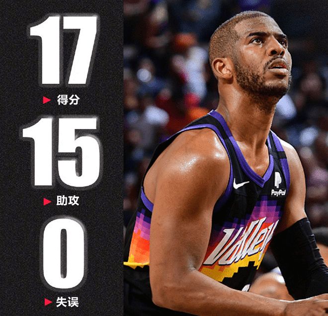 关于赛后丹佛掘金队长鼓劲——西甲节点到来，信心回归，球探报告显示潜力的信息